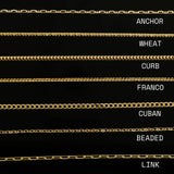 14K Solid Gold Necklace Chain – Anygolds