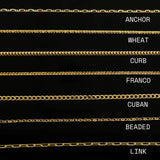 14K Solid Gold Necklace Chain – Anygolds