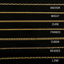 14K Solid Gold Necklace Chain – Anygolds